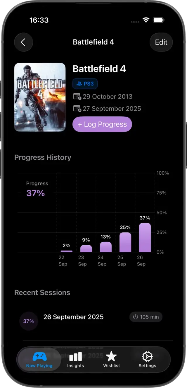 Video Game Tracker progress chart screen.